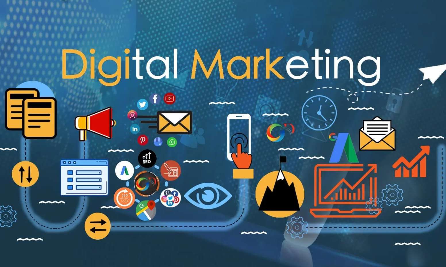 Digital Marketing-Digital Marketing in Delhi